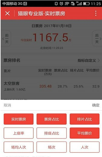 猫眼专业版