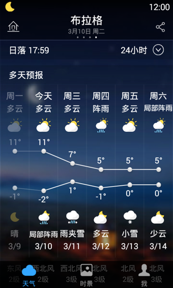 墨迹天气hd