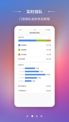 美味商家_截图1