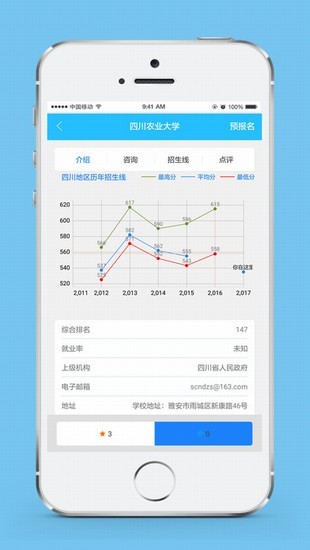 熊猫高考