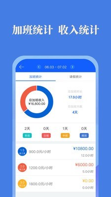 每日记