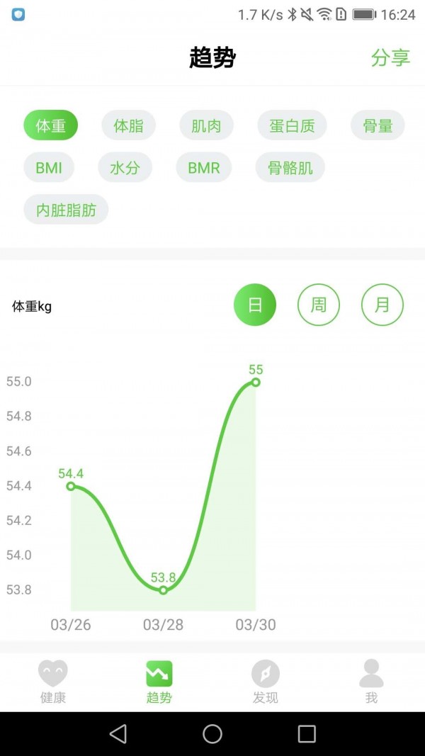品麦云康