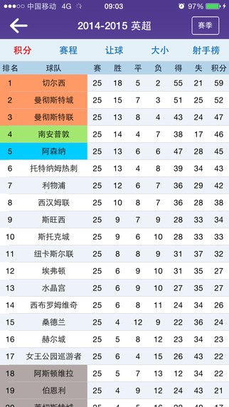 捷报比分