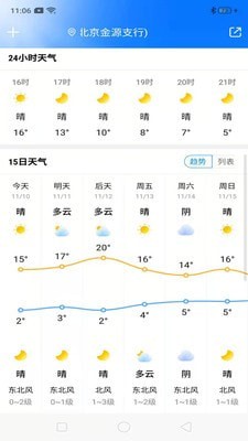 暖知天气