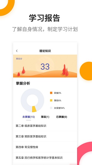 健康管理师提分王