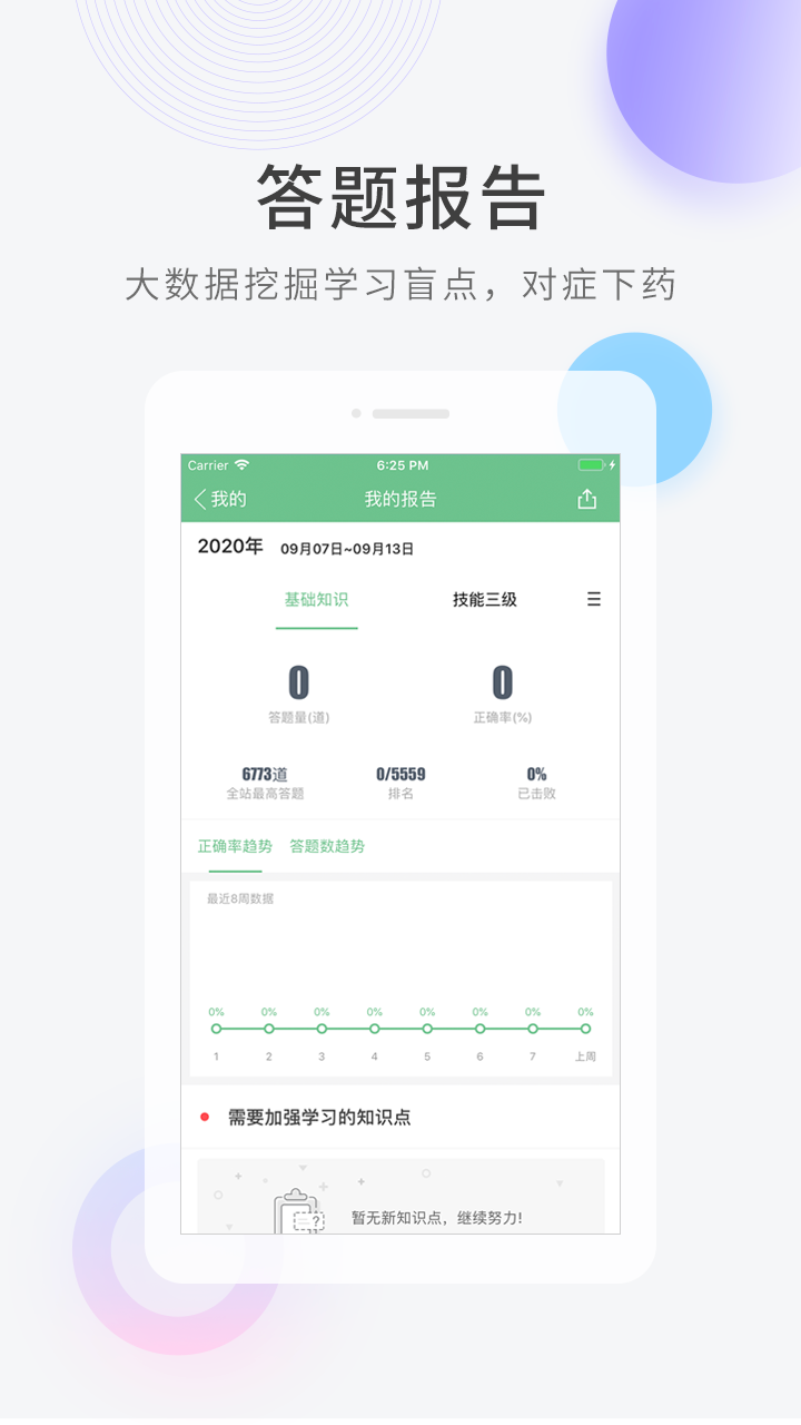 健康管理师快题库_截图3