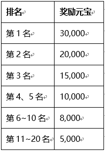 我的世界拔刀剑村民可以兑什么 我的世界拔刀剑村民可以兑什么
