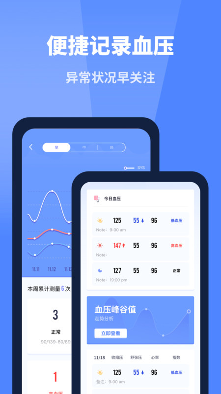 口袋体检测心率血压视力_截图1