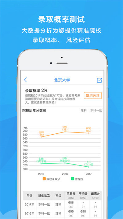 锦宏高考_截图2