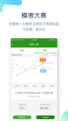 医学万题库