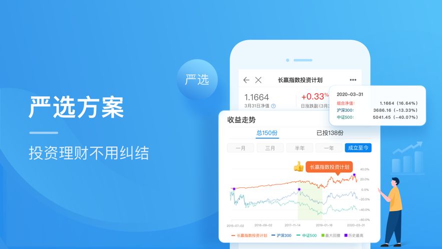 且慢