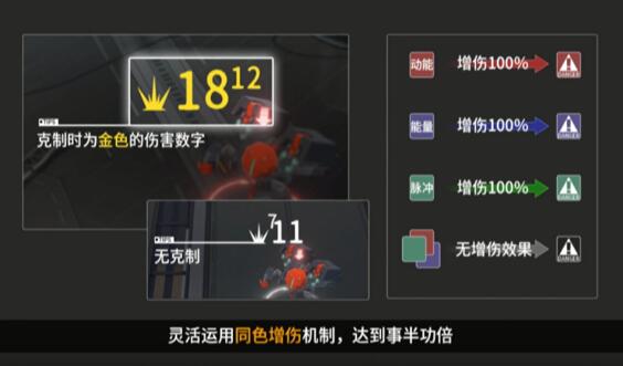 在终末阵线伊诺贝塔中怎样赠送礼物 在终末阵线伊诺贝塔中怎样赠送礼物