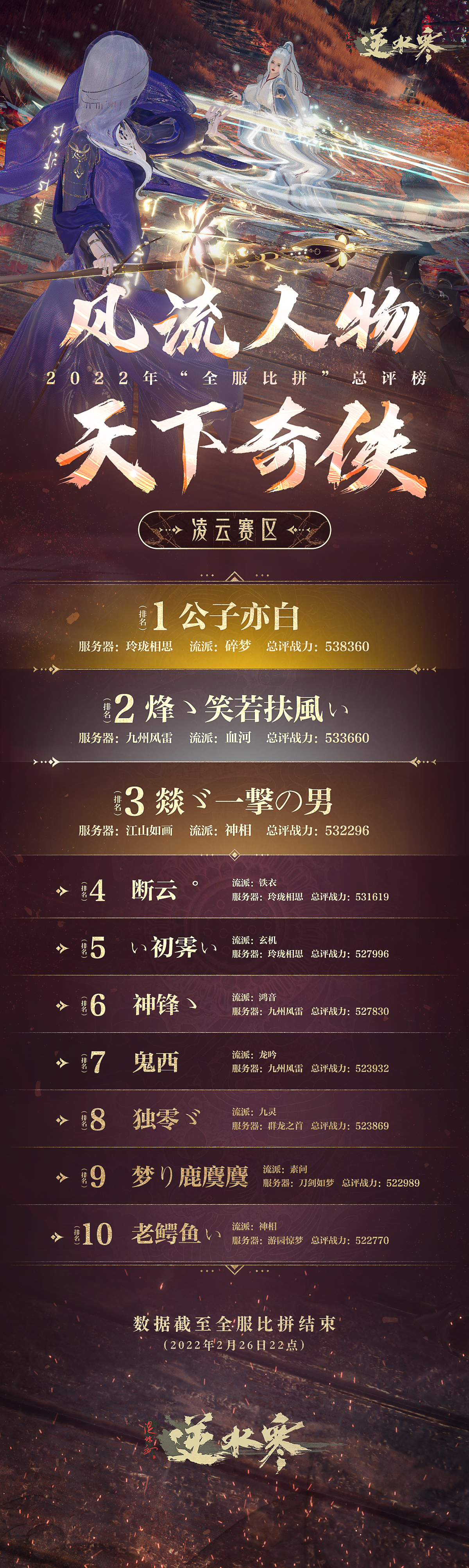 逆水寒手游固结反应能否增加技能威力 逆水寒手游固结反应能否增加技能威力