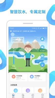 ai水
