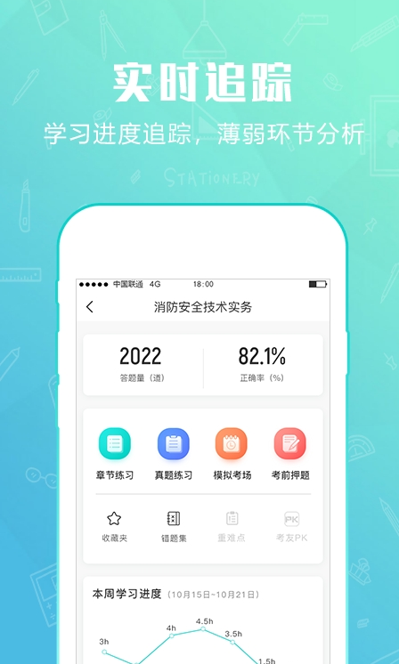 才士题库