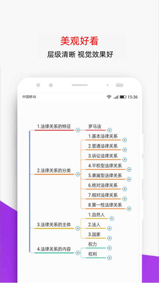 番茄思维导图