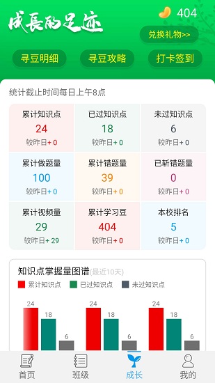 统一ai