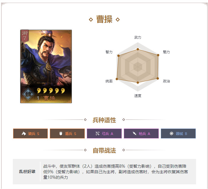 三国志战略版兵书需要准备的材料有哪些