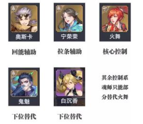 快速拾取斗罗大陆仙草的秘诀有哪些