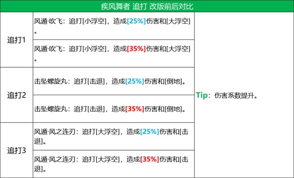 火影忍者中哪两个角色的合体最厉害 火影忍者中哪两个角色的合体最厉害