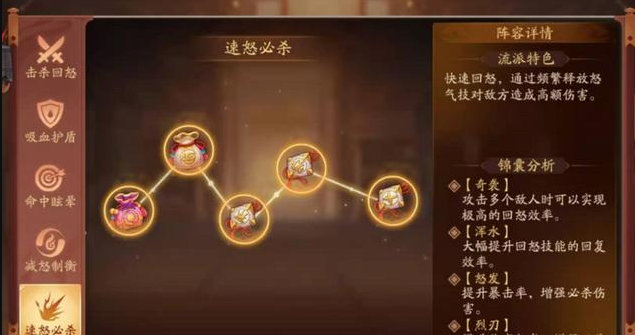 少年三国志2中如何使用赤凤符 少年三国志2中如何使用赤凤符