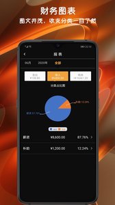 小语记账