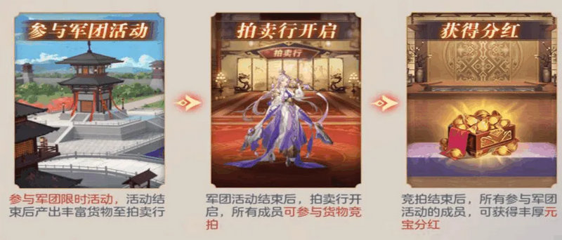 在三国志幻想大陆上最强女性阵容是什么 在三国志幻想大陆上最强女性阵容是什么