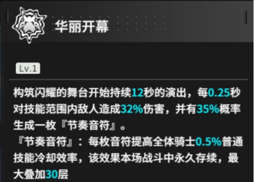 终末阵线赠送物品给队友需要哪些操作