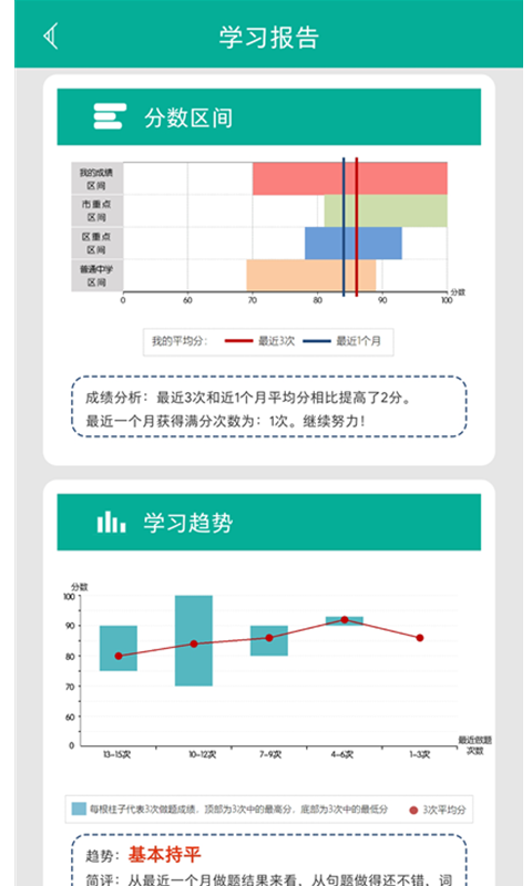 初中语法