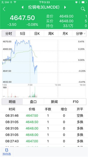 一德期货
