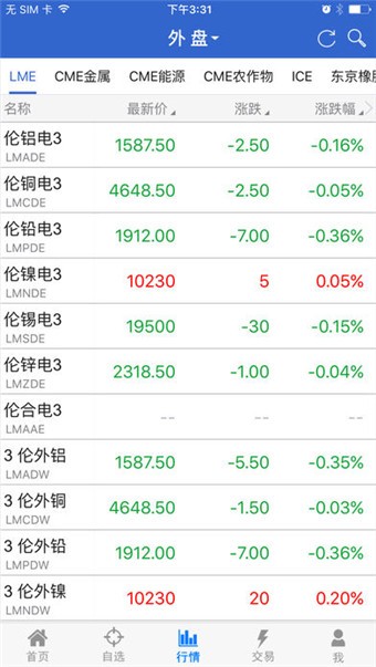 一德期货