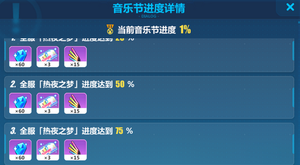 你知道崩坏3的新手福利有哪些吗