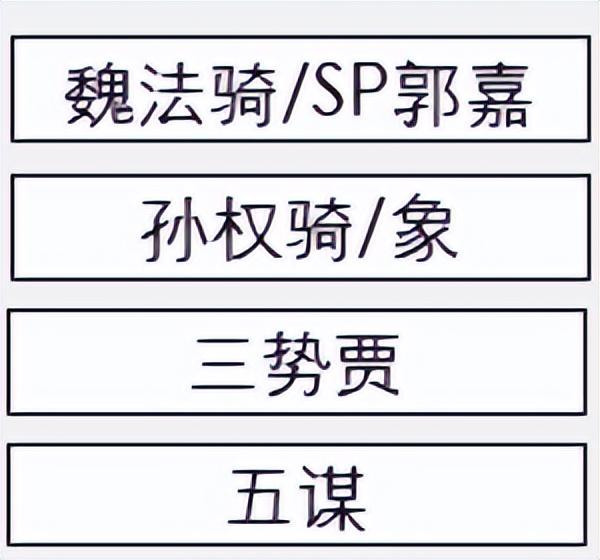 怎样才能在三国志战略版中取得更多的战功 怎样才能在三国志战略版中取得更多的战功