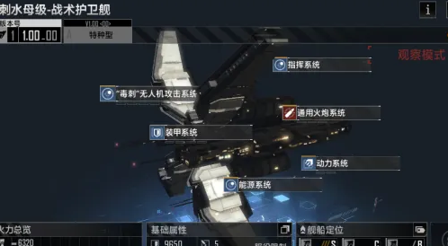 怎样降低无尽的拉格朗日计划的规模