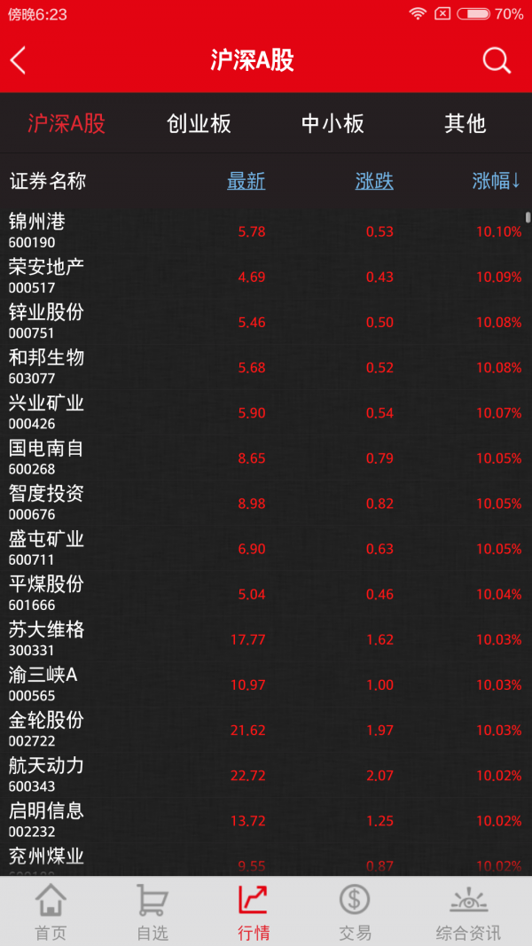 华信赢家