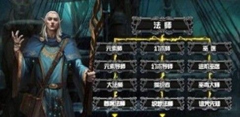 购买地下城堡2专家纹章蓝图的途径是什么 购买地下城堡2专家纹章蓝图的途径是什么