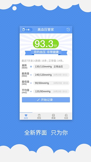 控制高血压