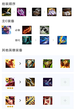 手游金铲铲之战最强羁绊是否具备无敌能力 手游金铲铲之战最强羁绊是否具备无敌能力