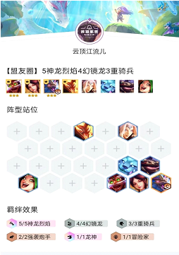 手游金铲铲之战最强羁绊是否具备无敌能力 手游金铲铲之战最强羁绊是否具备无敌能力