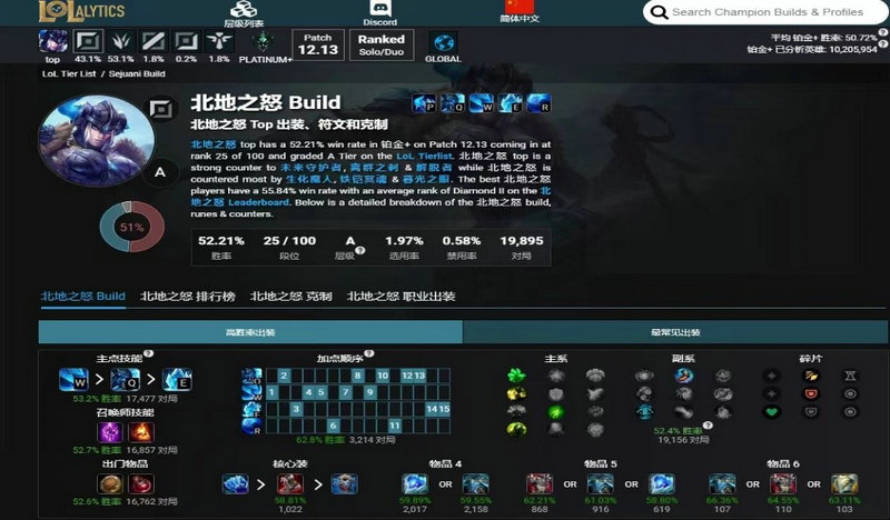 为何盖伦在英雄联盟手游中是强力英雄