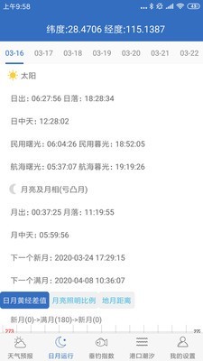 钓鱼天气