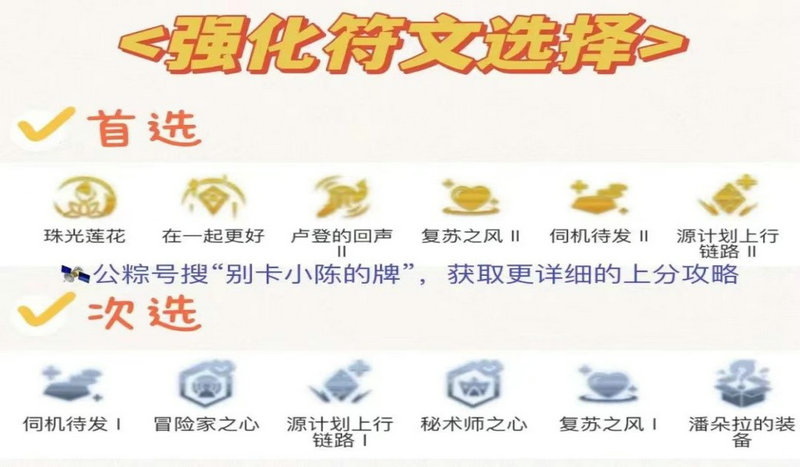 云顶之弈最新阵容千珏怎么玩