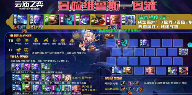 云顶之弈中哪个阵容更容易取得连胜