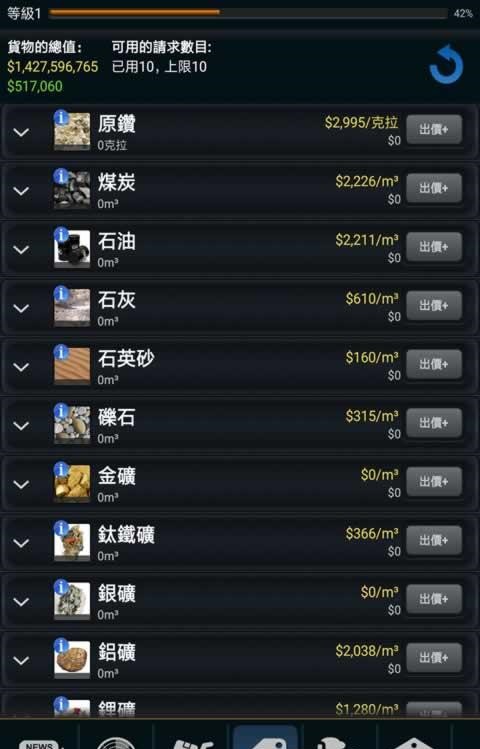资源