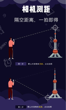 距离测量仪