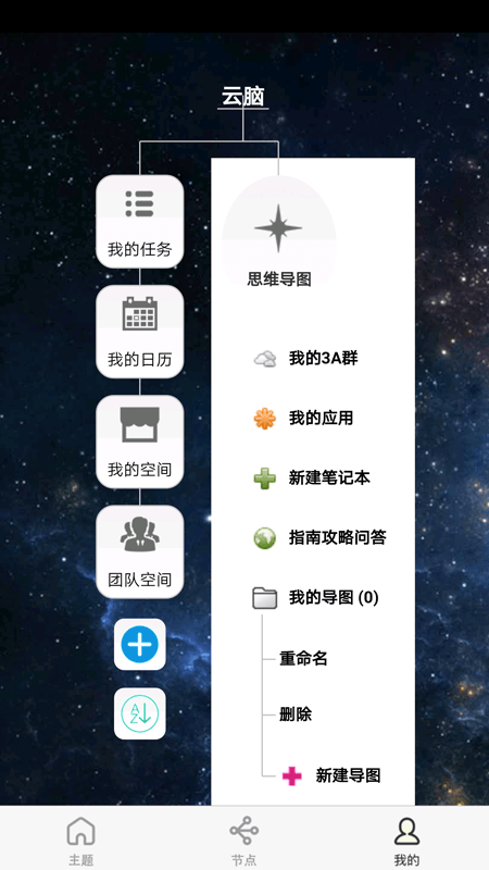 3a思维导图
