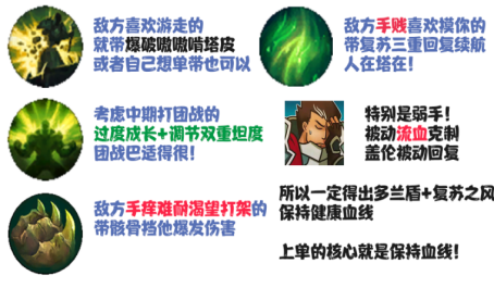 英雄联盟手游是否有简易的施法技巧 英雄联盟手游是否有简易的施法技巧