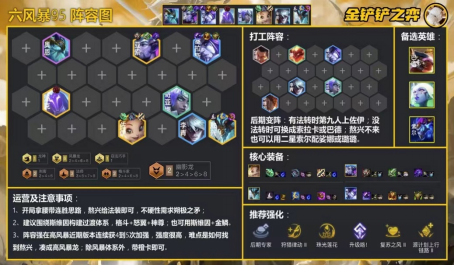 云顶之弈中加里奥的属性是必备的吗 云顶之弈中加里奥的属性是必备的吗