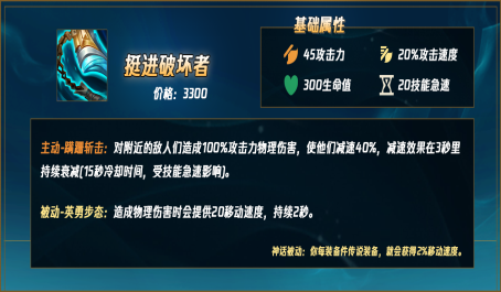 剑姬在英雄联盟手游中是否是最强英雄之一