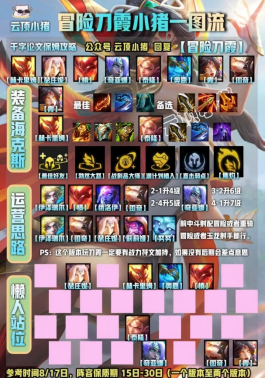 学习云顶之弈中的英雄需要多长时间 学习云顶之弈中的英雄需要多长时间
